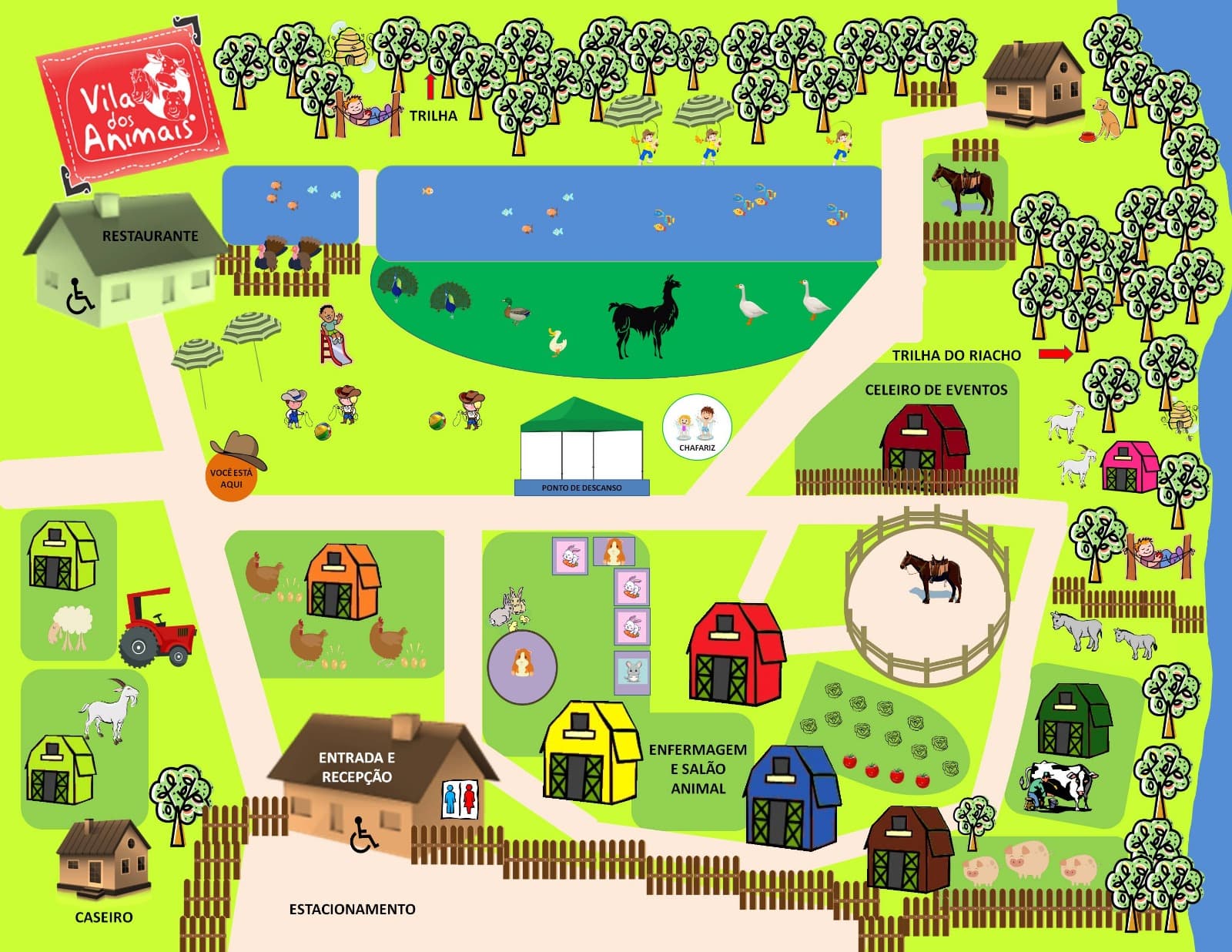 Mapa ilustrado da Vila dos Animais: restaurante, trilhas, celeiro de eventos, recepção, enfermaria, recintos dos bichos e lago